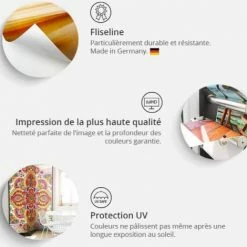 Artgeist Paravents Paravent 3 Volets Jaune -Meubles d'appoint Soldes paravent 3 volets jaune 2